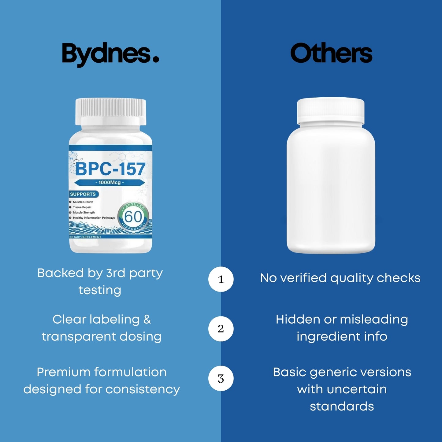 BPC-157 peptide capsule