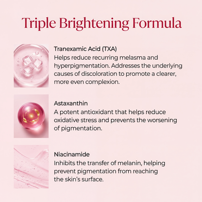 Dr.Melaxin Overnight Mask