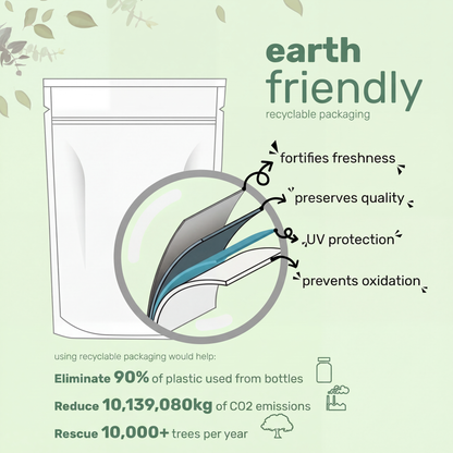 Tongkat Ali+ for Men