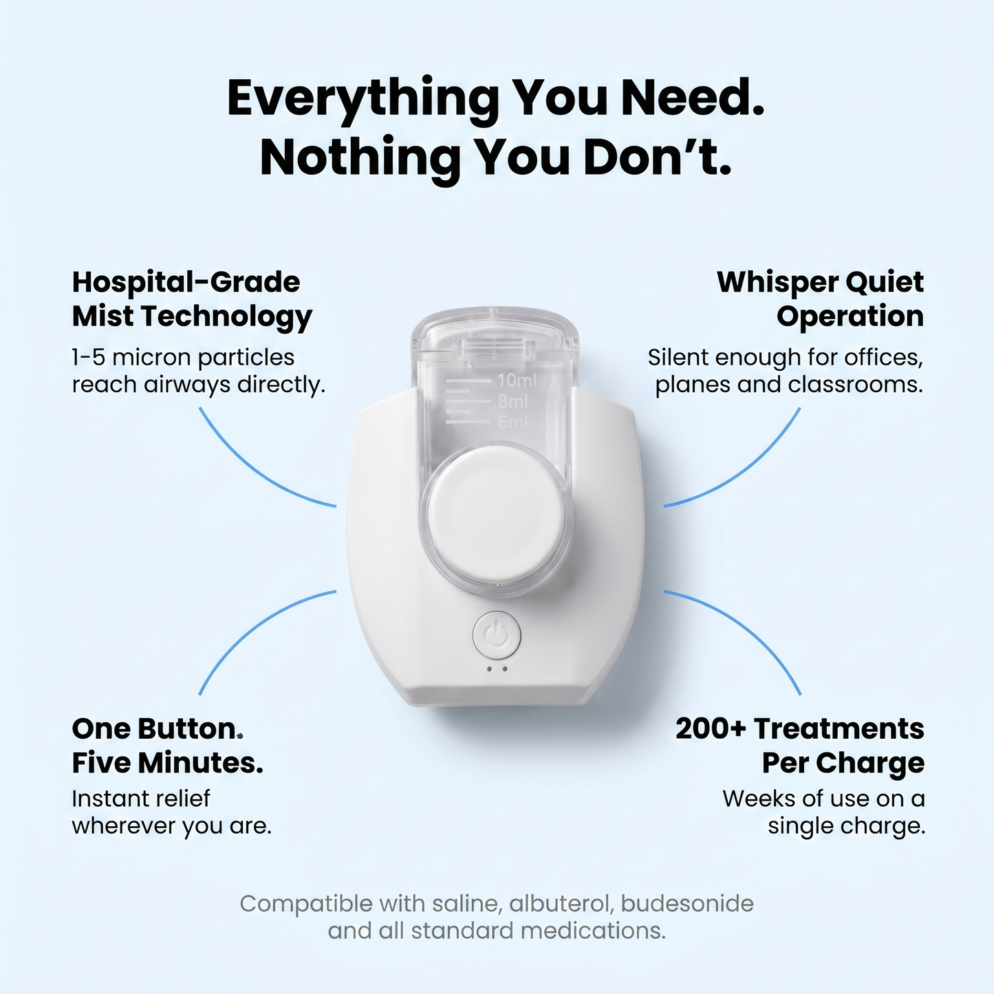Bydneslabs Nebulizer