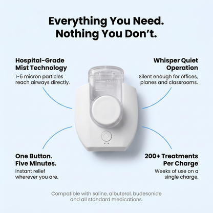 Bydneslabs Nebulizer