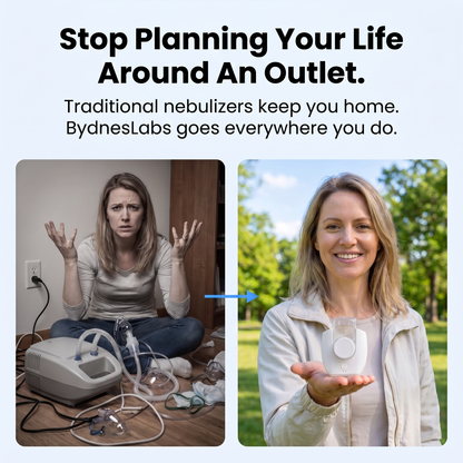 Bydneslabs Nebulizer
